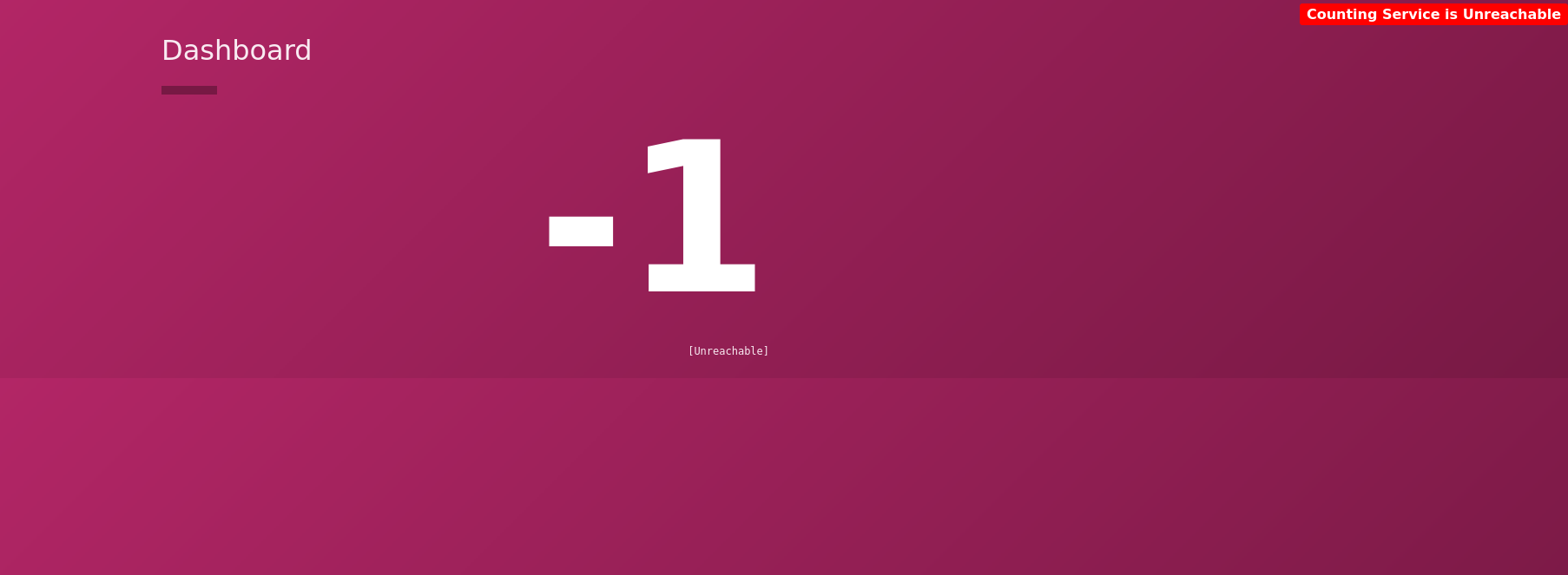 Erreur dans l’application Dashboard