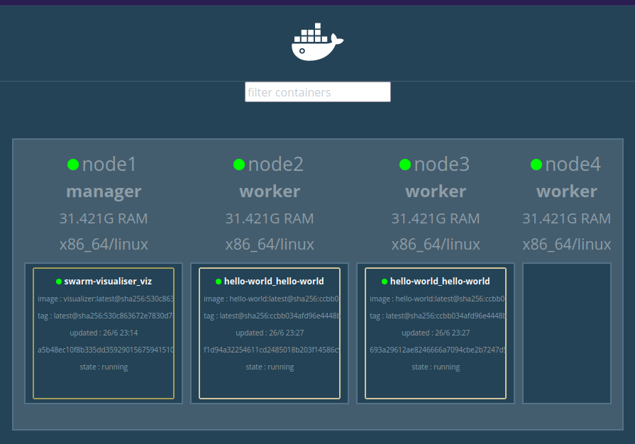 Webui avec le service hello-world scalé a 2