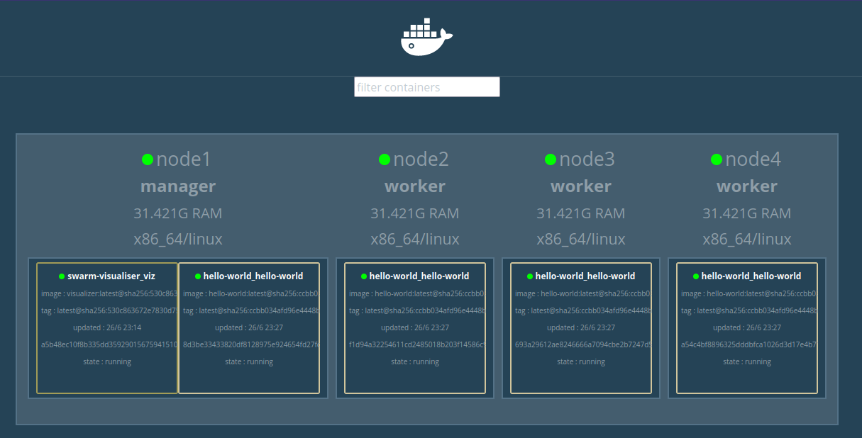 WebUI avec le cluster