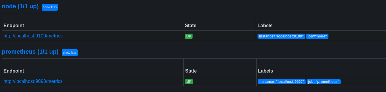 Ajout du node-exporter 