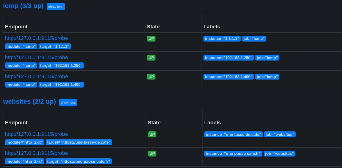 BlackBox Exporter